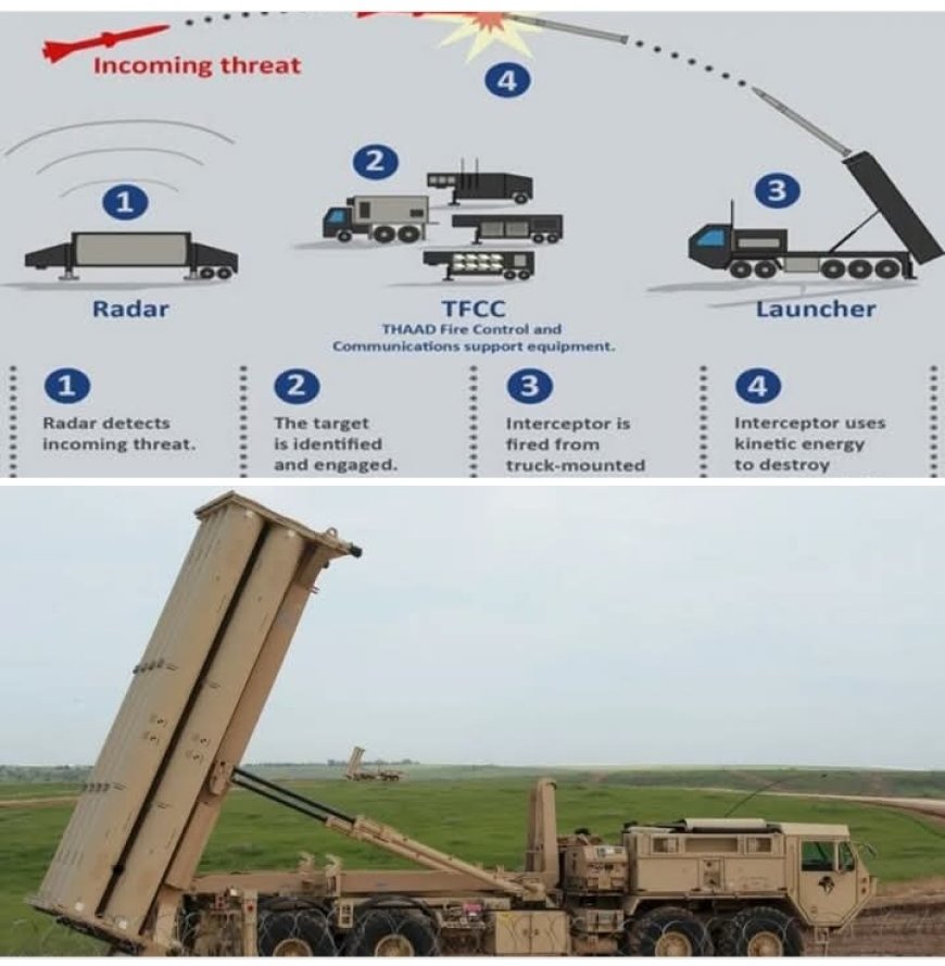 மத்திய கிழக்கில் அமெரிக்க ராடர்கள் அழிந்தன.